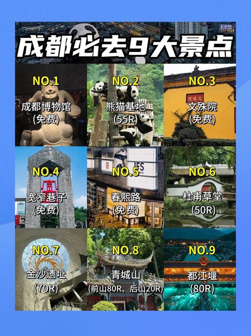 成都附近旅游景点大全排名，成都附近旅游必去前十景点？-第1张图片-屿企百科网