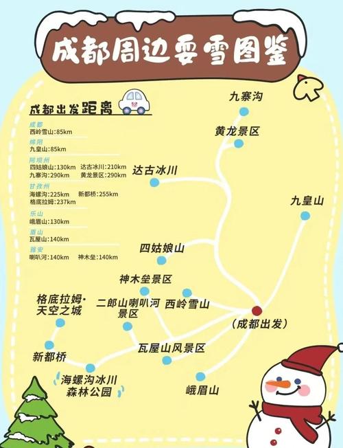 成都附近旅游景点大全排名，成都附近旅游必去前十景点？-第7张图片-屿企百科网