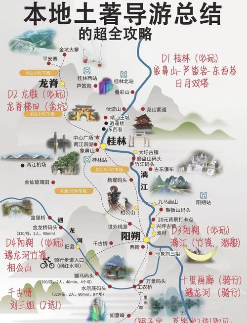 广西旅游地图景点分布图,广西旅游地图高清-第2张图片-屿企百科网 广西旅游地图景点分布图,广西旅游地图高清-第2张图片-屿企百科网