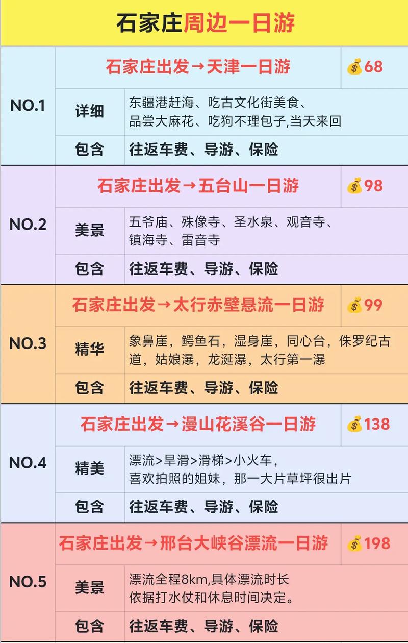 石家庄旅游团哪家好，石家庄出发跟团三日游？-第3张图片-屿企百科网