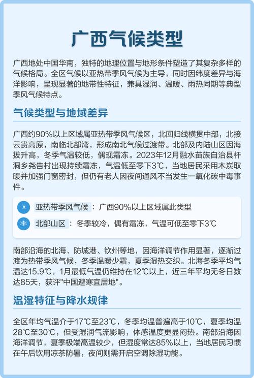广西比较高气温是多少，广西比较高气温是多少,最低呢-第8张图片-屿企百科网