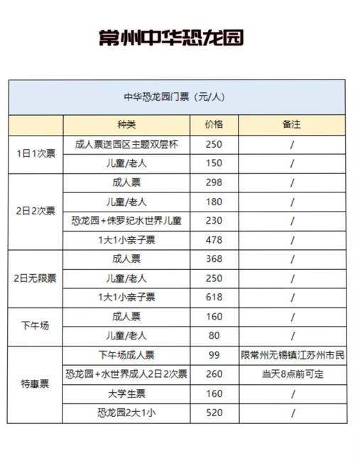 常州恐龙园买了门票随便玩吗，常州恐龙园门票包括里面的项目吗？-第7张图片-屿企百科网