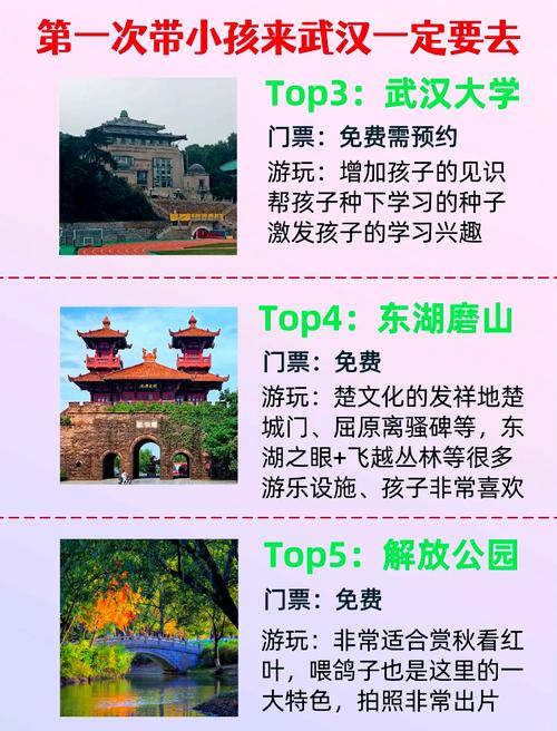 好玩的地方排名榜？秦皇岛好玩的地方排名榜？-第2张图片-屿企百科网