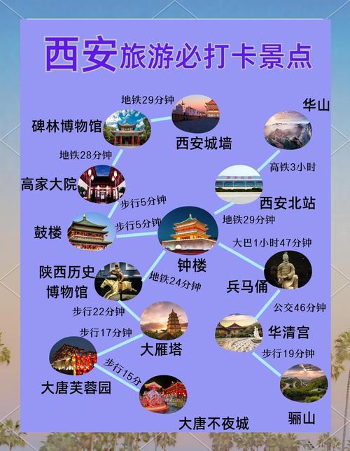 好玩的地方排名榜？秦皇岛好玩的地方排名榜？-第5张图片-屿企百科网