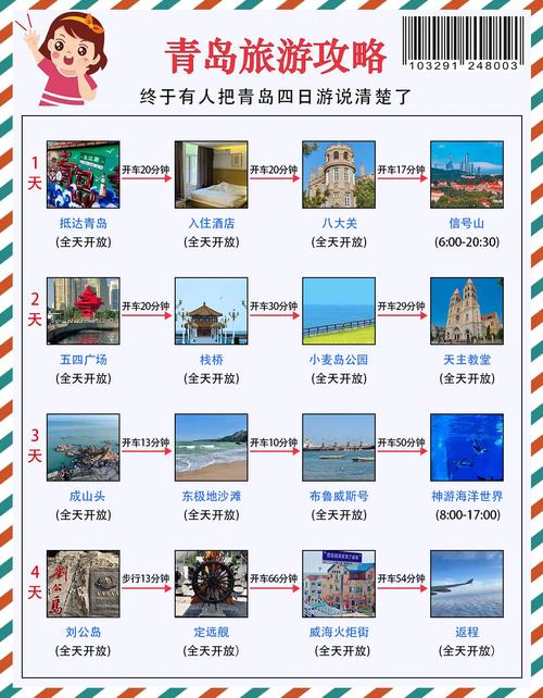 青岛三日游费用大概多少钱？青岛三日游多少钱一个人？-第5张图片-屿企百科网