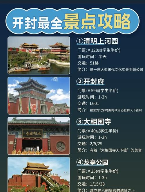 开封旅游景点现在开放吗，开封旅游景点免费开放吗