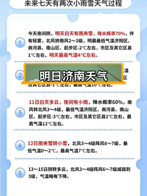 济南天气预报实时查询，济南天气预报实时动态-第6张图片-屿企百科网