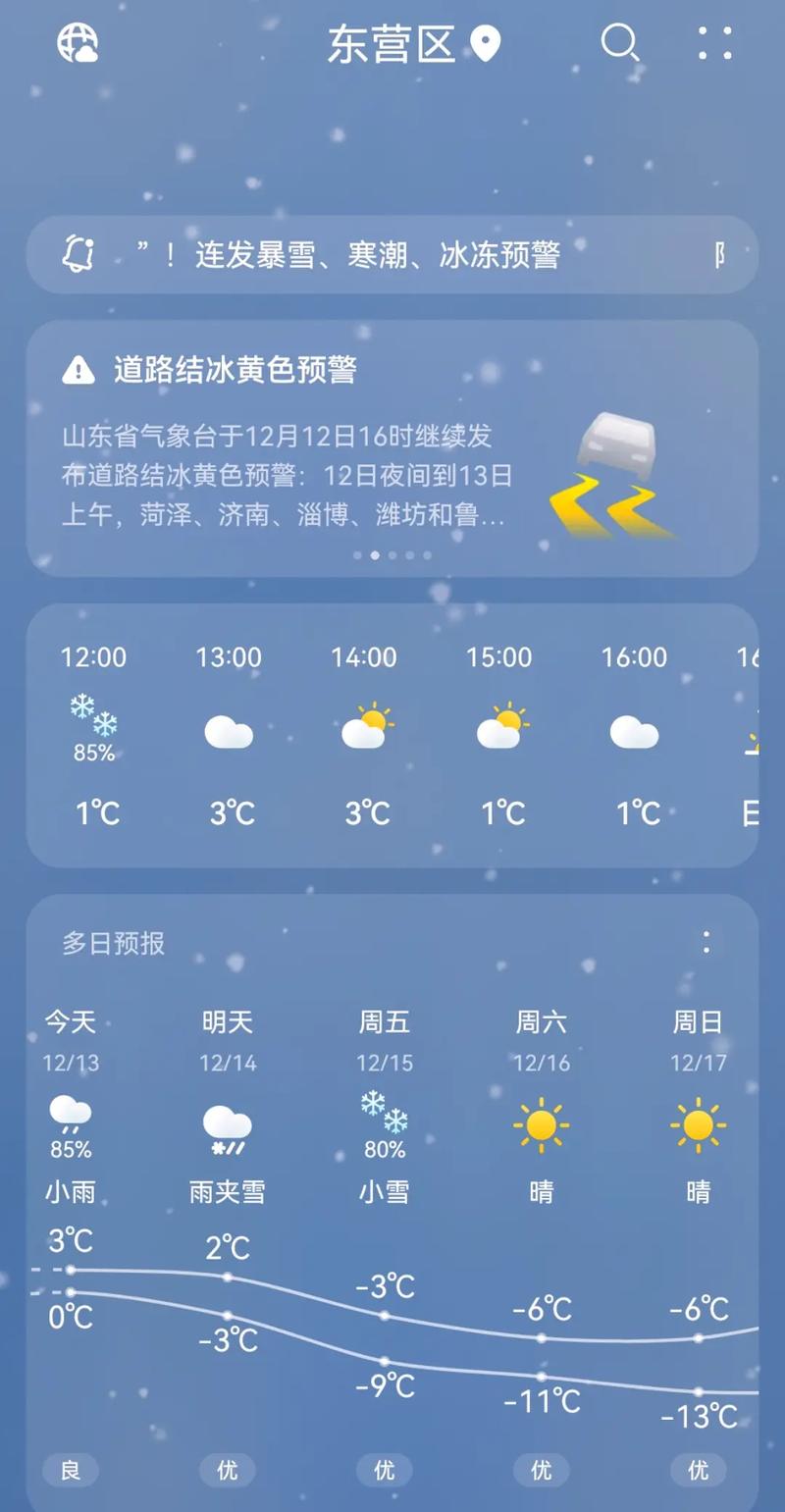 山东国庆气温一般多少，山东国庆节气温大约多少度-第2张图片-屿企百科网