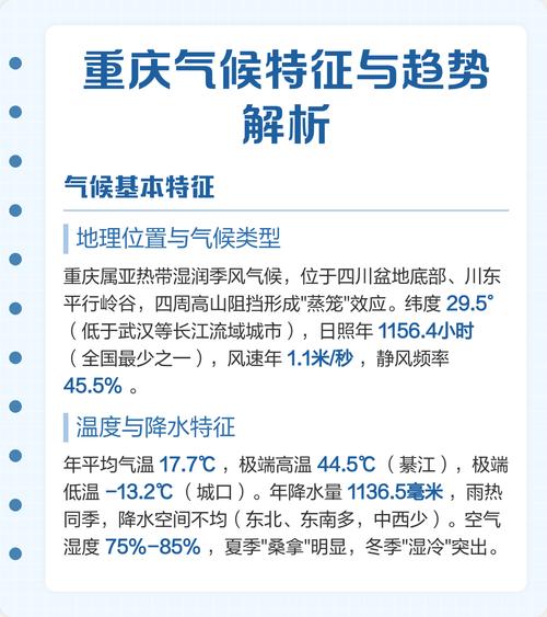 重庆气候怎样，重庆气候如何？