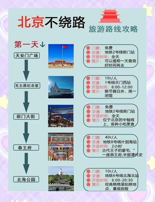 北京三天旅游攻略必去景点？北京三天旅游攻略必去景点推荐？-第4张图片-屿企百科网