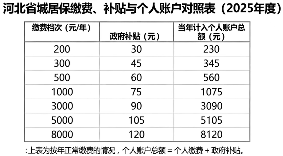 度明天沧州限什么号？明天沧州限号几和几？-第2张图片-屿企百科网