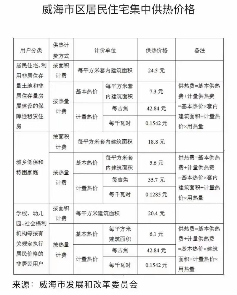 度明天沧州限什么号？明天沧州限号几和几？-第4张图片-屿企百科网