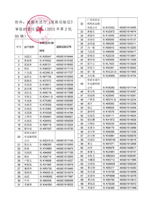 雄县高速口限号，雄县高速口限号吗？
