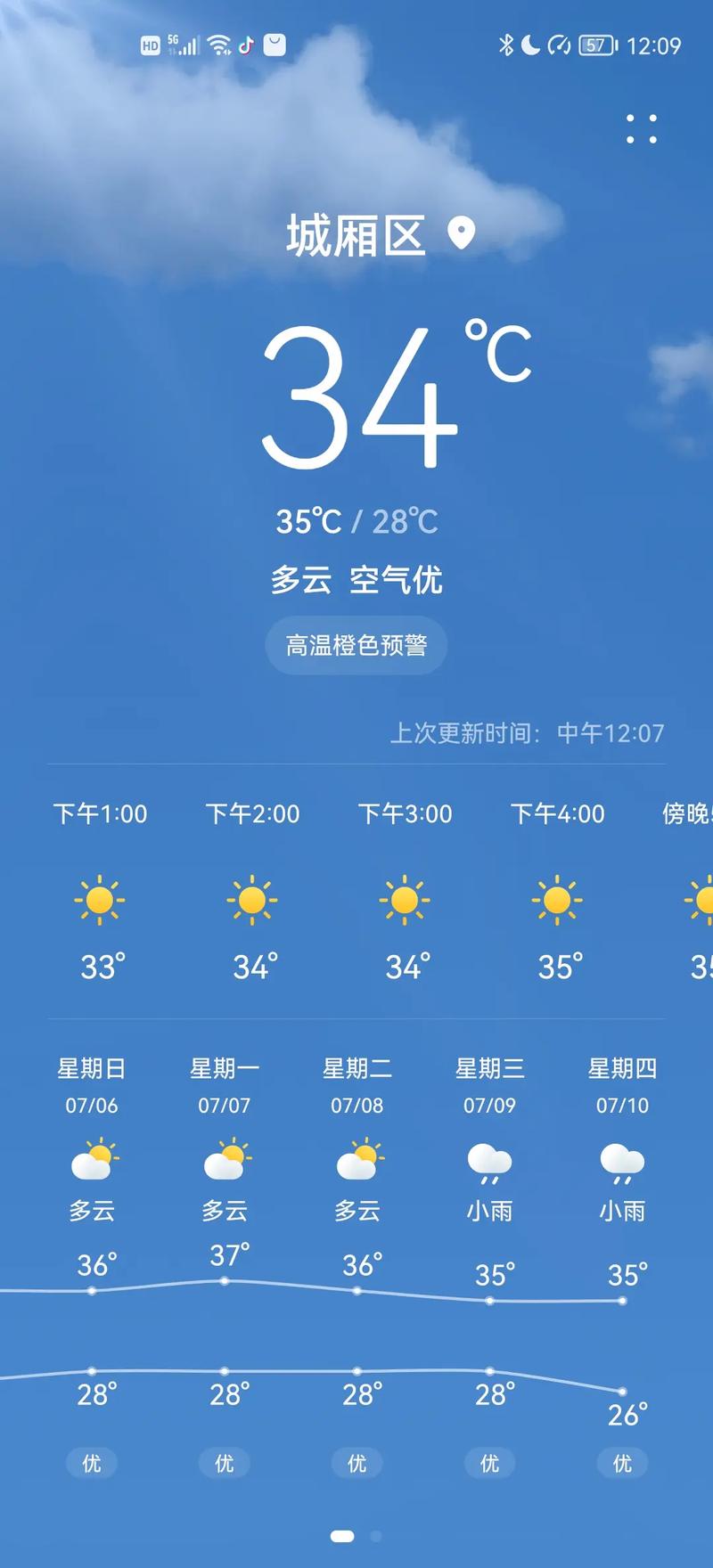 莆田每年比较高气温，莆田夏季比较高气温？