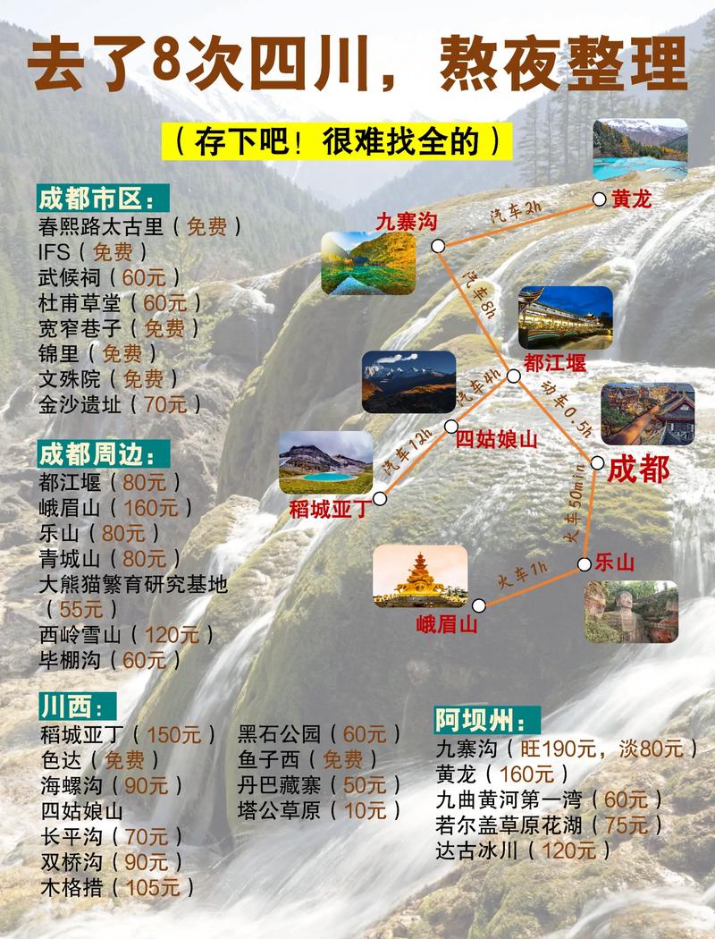 四川旅游团报名，四川旅游团报名哪个平台好一点-第3张图片-屿企百科网
