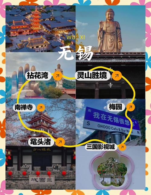无锡旅游景区哪里好玩，无锡哪些旅游景点-第8张图片-屿企百科网