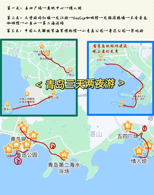 青岛的气温多少，青岛的气温怎么样？-第4张图片-屿企百科网