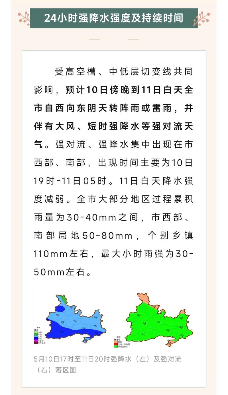 铜仁什么时候气温比较高?铜仁夏天比较高温度?-第5张图片-屿企百科网 铜仁什么时候气温比较高?铜仁夏天比较高温度?-第5张图片-屿企百科网