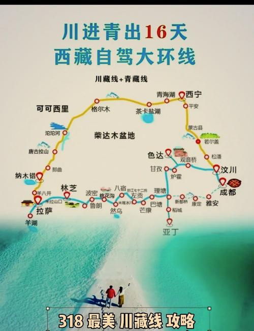 青藏线自驾游攻略？青藏线 自驾？-第5张图片-屿企百科网