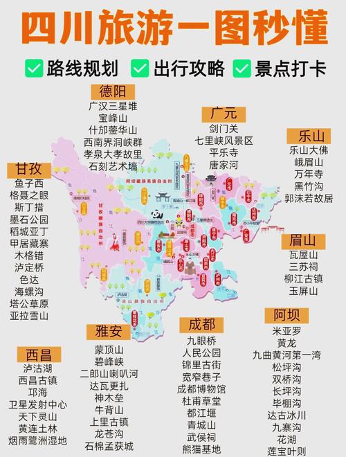 四川旅游攻略必玩的景点，四川旅游攻略必玩的景点推荐-第2张图片-屿企百科网