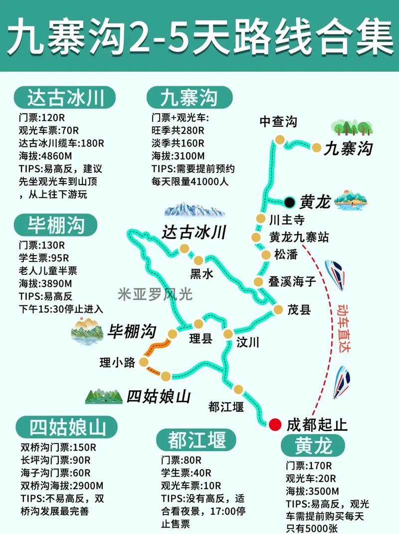 四川旅游攻略必玩的景点，四川旅游攻略必玩的景点推荐-第4张图片-屿企百科网