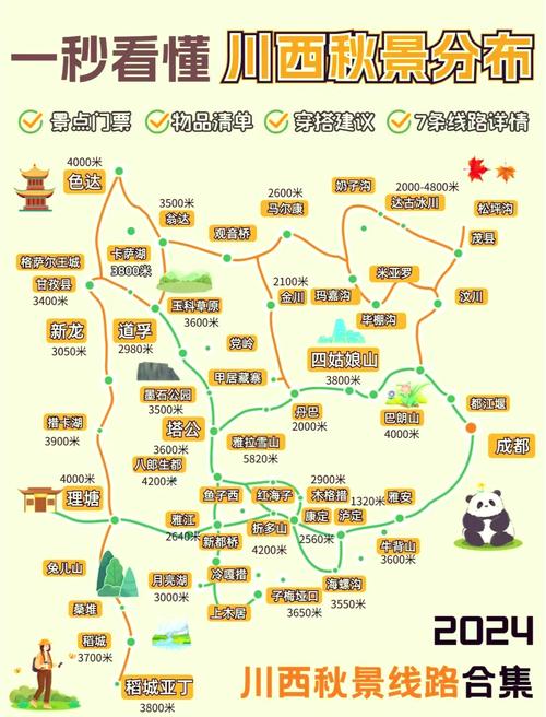 四川旅游攻略必玩的景点，四川旅游攻略必玩的景点推荐-第5张图片-屿企百科网