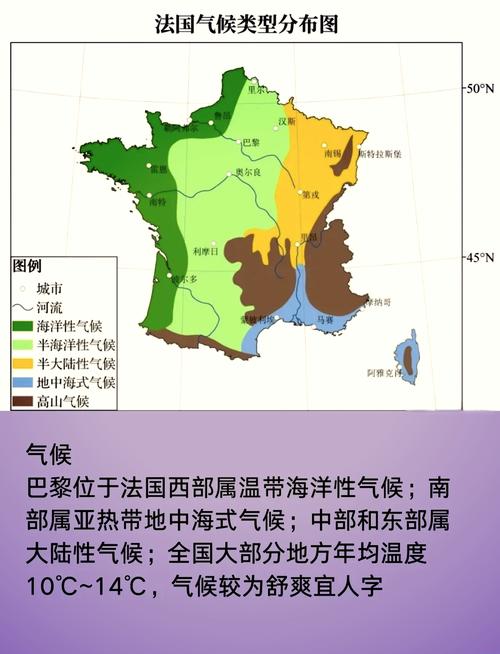 巴黎平均气候怎么样？巴黎气候是什么意思？-第1张图片-屿企百科网