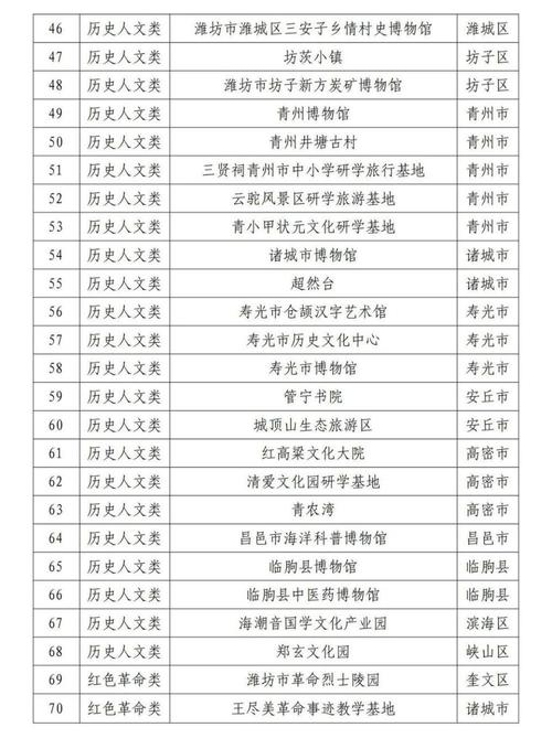 专做年轻人的旅行社，专做年轻人的旅行社叫什么