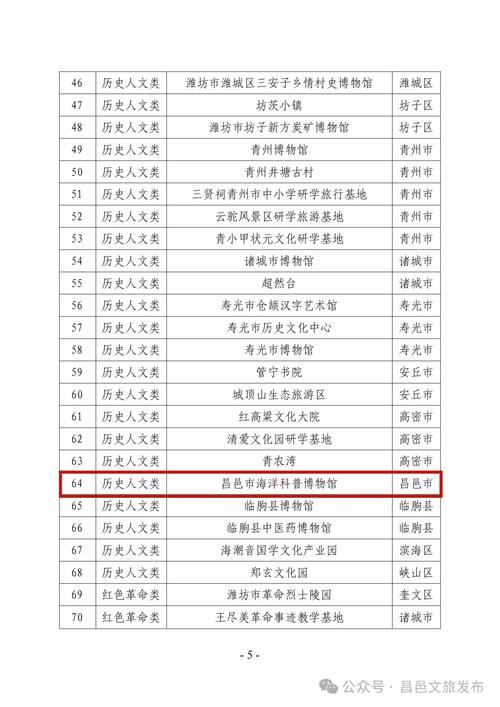 专做年轻人的旅行社，专做年轻人的旅行社叫什么-第2张图片-屿企百科网