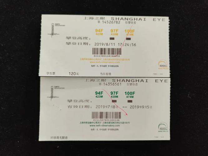 上海环球金融中心观光厅门票？上海环球金融中心观光厅门票怎么买？-第6张图片-屿企百科网