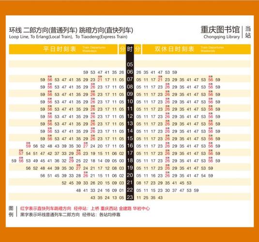 重庆地铁线路图，重庆地铁线路图18号线路图？-第3张图片-屿企百科网