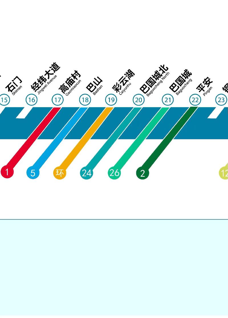 重庆地铁线路图，重庆地铁线路图18号线路图？-第4张图片-屿企百科网