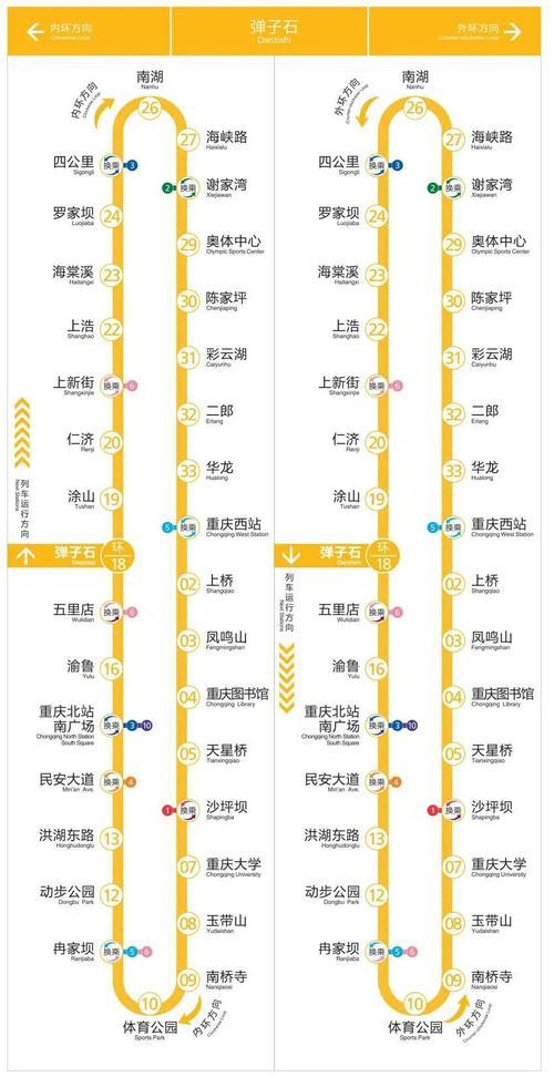 重庆地铁线路图，重庆地铁线路图18号线路图？-第5张图片-屿企百科网