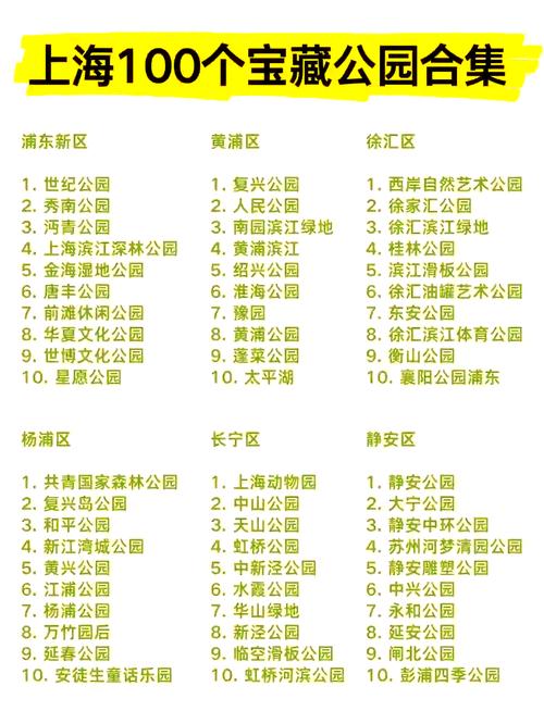 上海免费景点排名榜前十名？上海10个免费景区？-第6张图片-屿企百科网