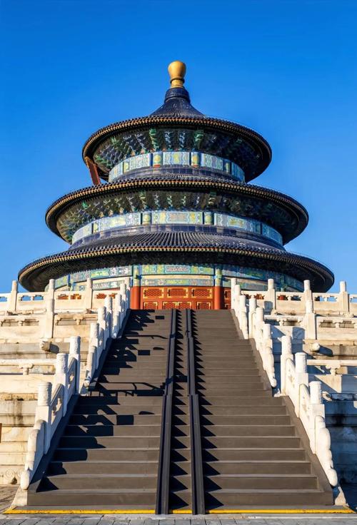 北京有哪些好玩的景点推荐，北京有哪些比较好玩的景点？