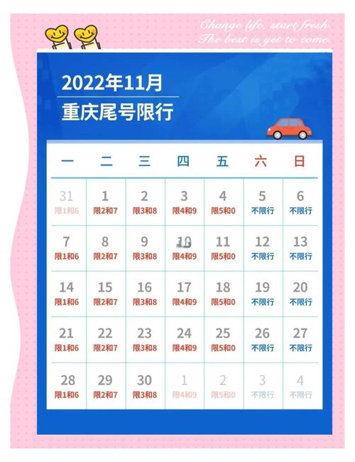 重庆限号吗7月5日限号，重庆限号规定最新消息2020年7月-第3张图片-屿企百科网