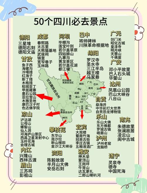 成都三日游最佳方案表，成都最建议去三个地方？-第4张图片-屿企百科网