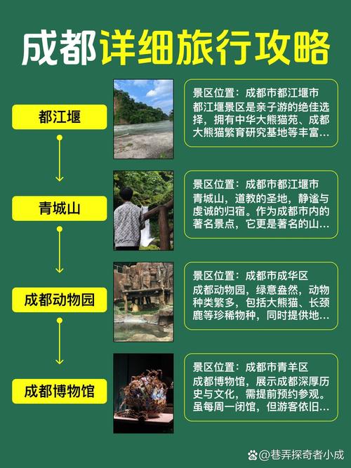 成都三日游最佳方案表，成都最建议去三个地方？-第5张图片-屿企百科网