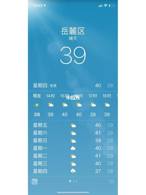 衡阳比较高气温，衡阳高温排名？-第3张图片-屿企百科网