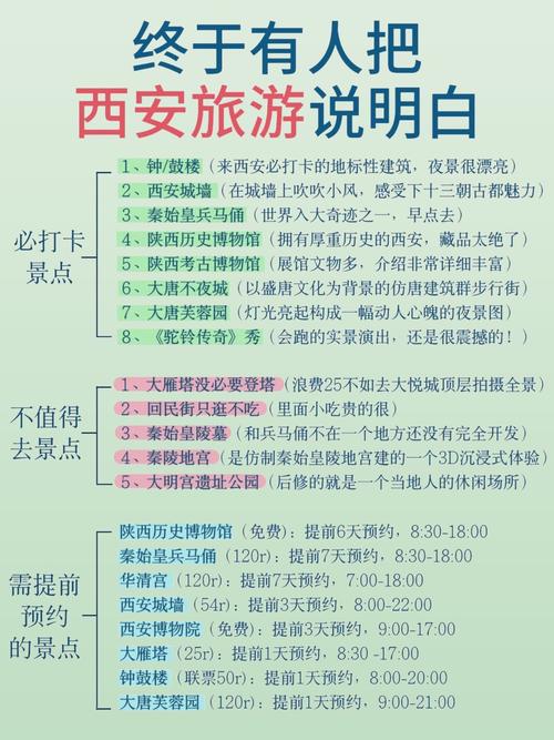 西安周边三日游自驾推荐？西安周边自驾游三日游好点的地方？-第2张图片-屿企百科网