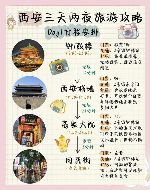 西安周边三日游自驾推荐？西安周边自驾游三日游好点的地方？-第6张图片-屿企百科网