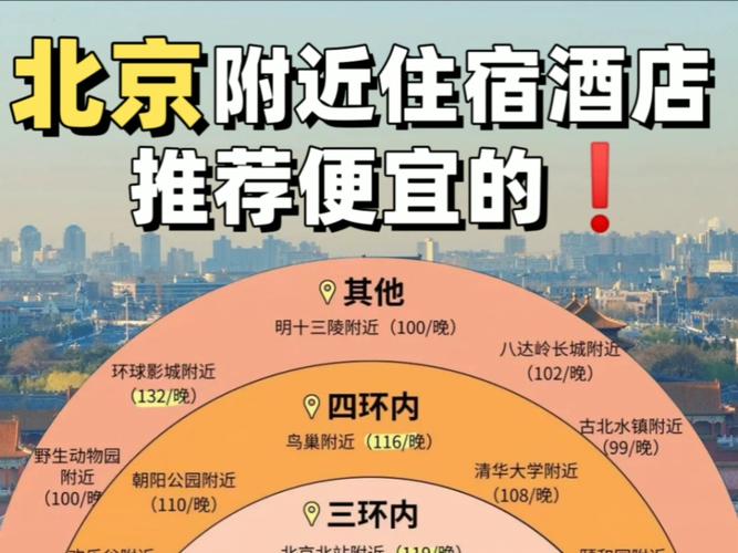北京最便宜的旅馆？北京旅馆哪里便宜又好？-第3张图片-屿企百科网