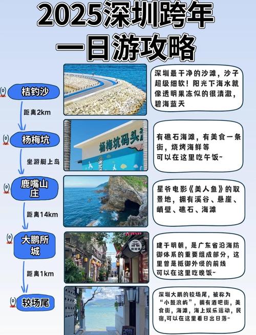 穷游自驾游去哪里好玩，穷游自驾游去哪里好玩一点-第6张图片-屿企百科网