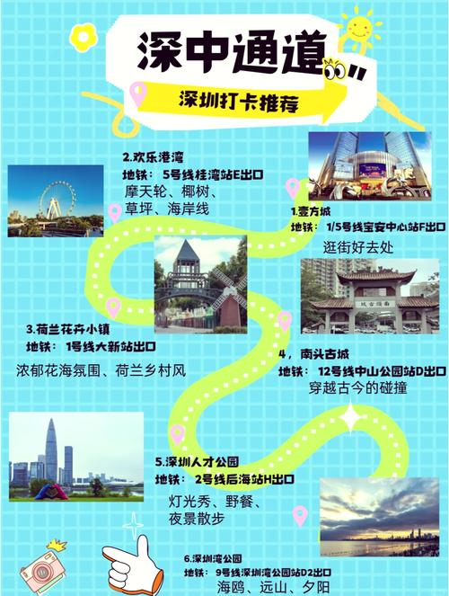 穷游自驾游去哪里好玩，穷游自驾游去哪里好玩一点-第7张图片-屿企百科网