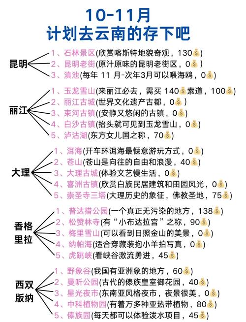 丽江大理三日游最佳路线，丽江大理三日游最佳路线推荐？-第2张图片-屿企百科网