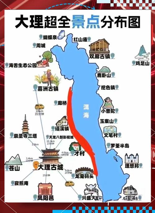 丽江大理三日游最佳路线，丽江大理三日游最佳路线推荐？-第3张图片-屿企百科网