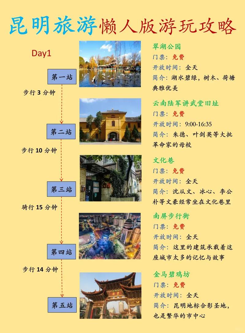 丽江大理三日游最佳路线，丽江大理三日游最佳路线推荐？-第4张图片-屿企百科网