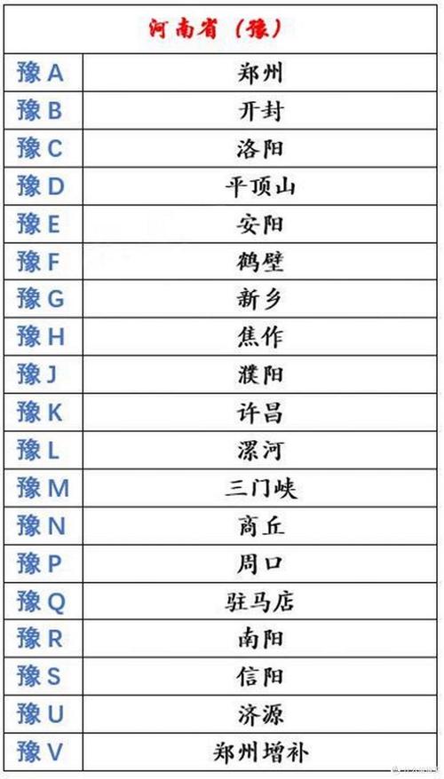 通许汽车限号不限号吧，通许汽车限号不限号吧吗？