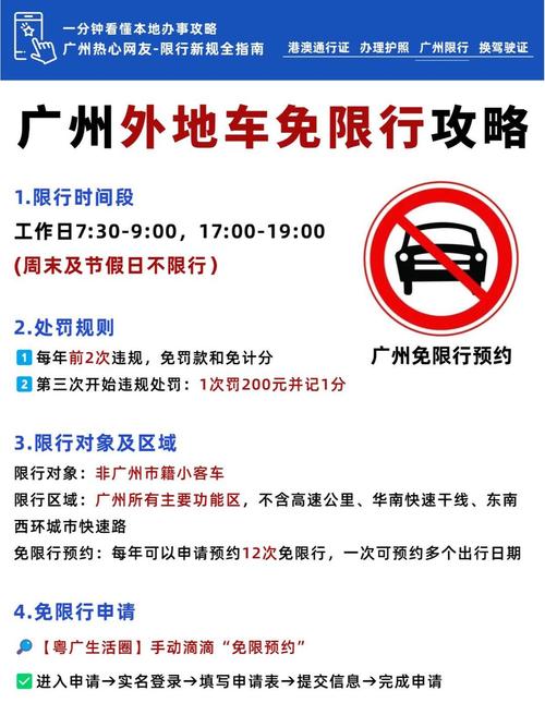 平湖几点限号啊，浙江平湖限号吗？