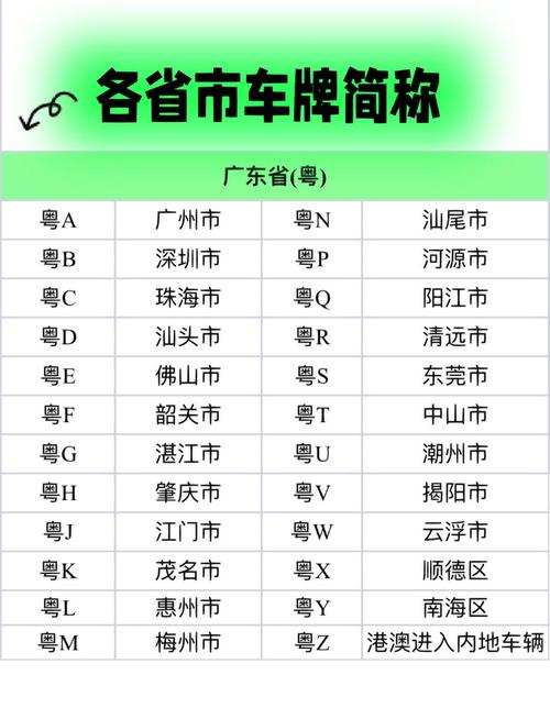 平湖几点限号啊，浙江平湖限号吗？-第4张图片-屿企百科网